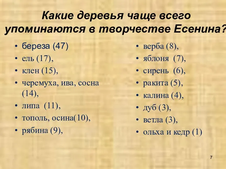 Какие деревья чаще всего упоминаются в творчестве Есенина? береза (47) ель