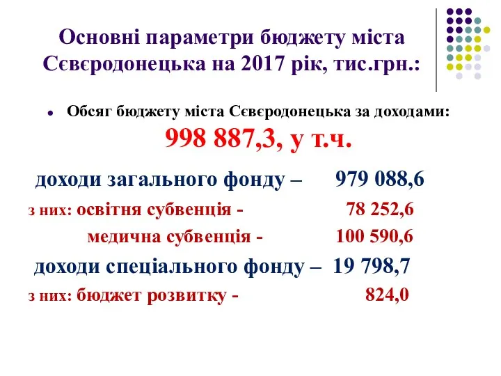 Основні параметри бюджету міста Сєвєродонецька на 2017 рік, тис.грн.: Обсяг бюджету
