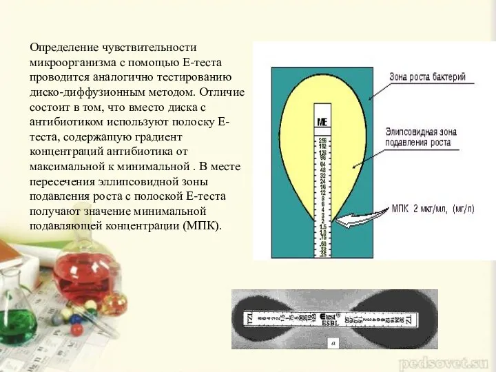 Определение чувствительности микроорганизма с помощью Е-теста проводится аналогично тестированию диско-диффузионным методом.