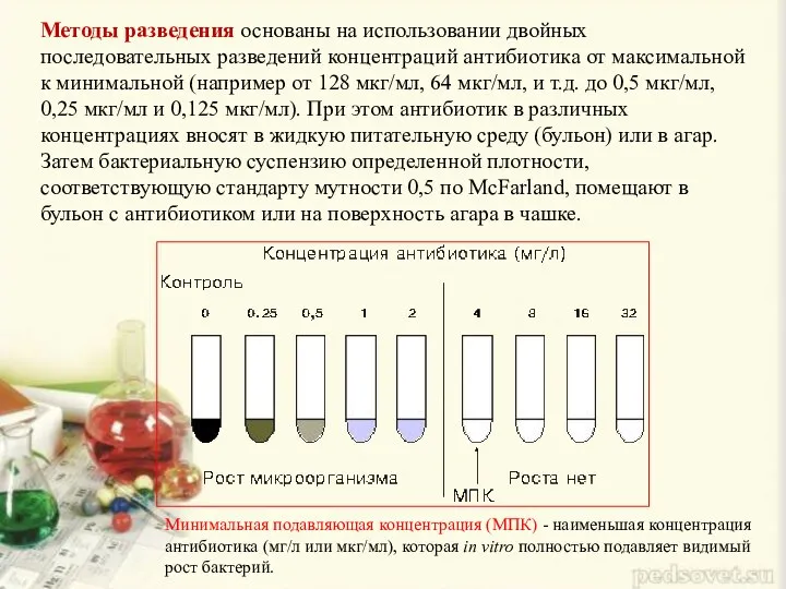 Методы разведения основаны на использовании двойных последовательных разведений концентраций антибиотика от