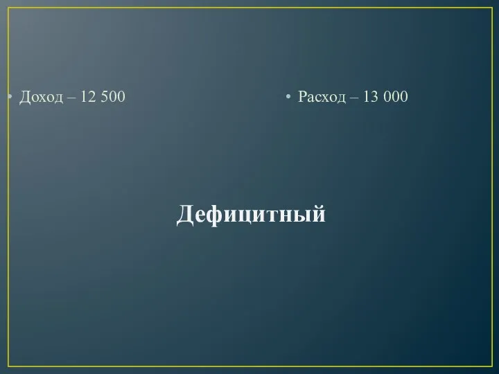 Дефицитный Расход – 13 000 Доход – 12 500