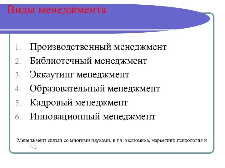 Виды менеджмента Производственный менеджмент Библиотечный менеджмент Эккаутинг менеджмент Образовательный менеджмент Кадровый