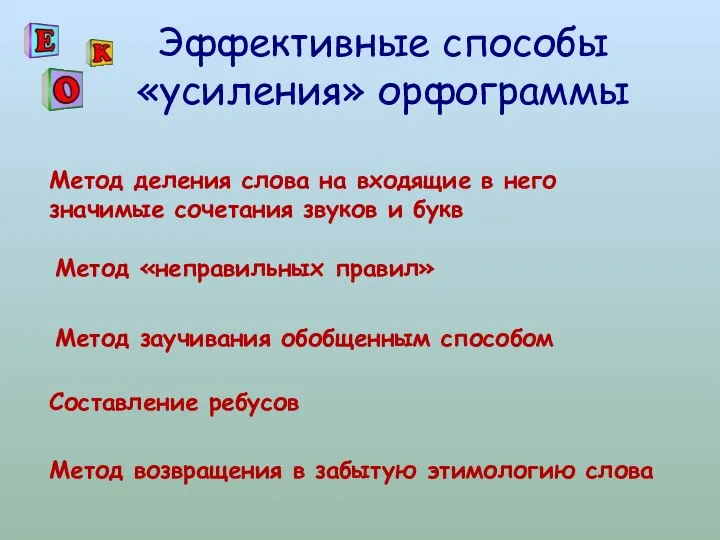 Эффективные способы «усиления» орфограммы Метод «неправильных правил» Метод деления слова на