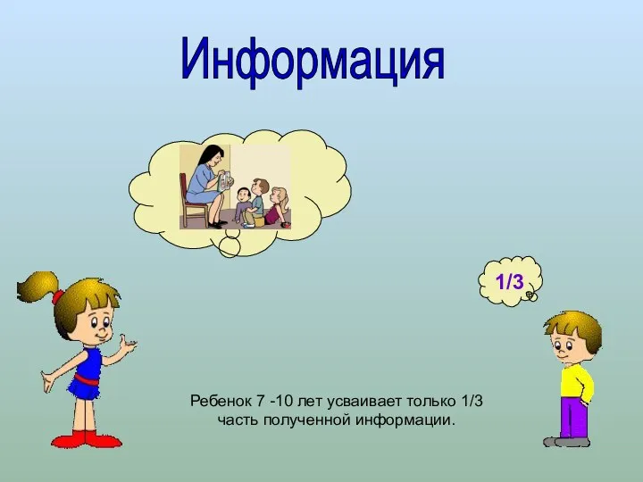 1/3 Информация Ребенок 7 -10 лет усваивает только 1/3 часть полученной информации.