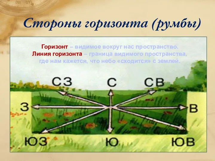 Стороны горизонта (румбы) Горизонт – видимое вокруг нас пространство. Линия горизонта