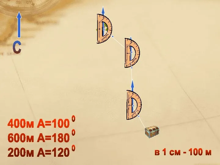 С в 1 см - 100 м 400м А=100 600м А=180 200м А=120 о о о