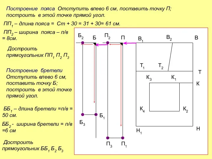 В В2 В1 Т Т2 Т1 К К1 К3 К4 К2