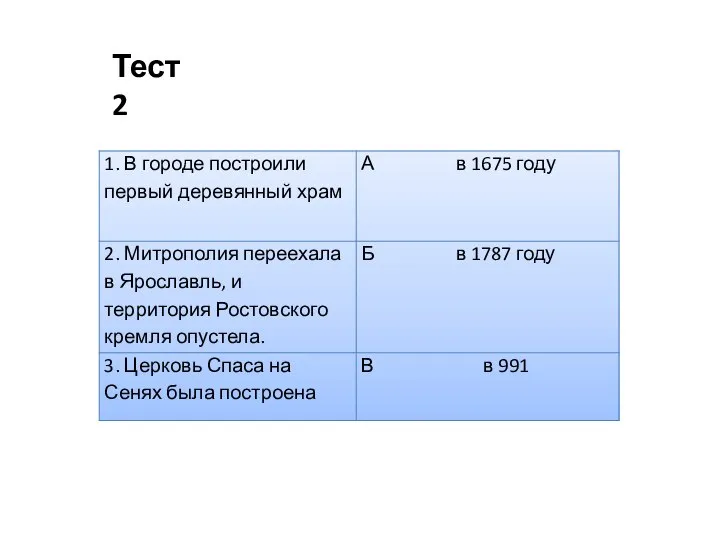 Тест 2