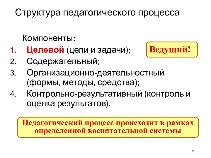 Структура педагогического процесса Компоненты: Целевой (цели и задачи); Содержательный; Организационно-деятельностный (формы,