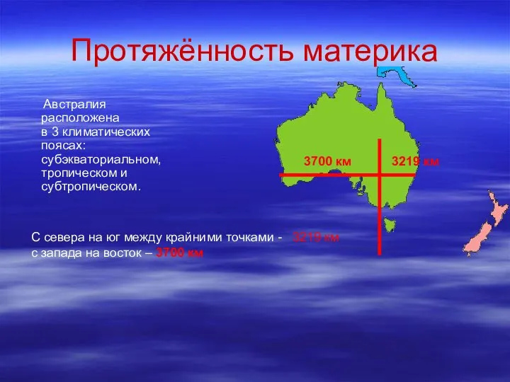 Протяжённость материка Австралия расположена в 3 климатических поясах: субэкваториальном, тропическом и