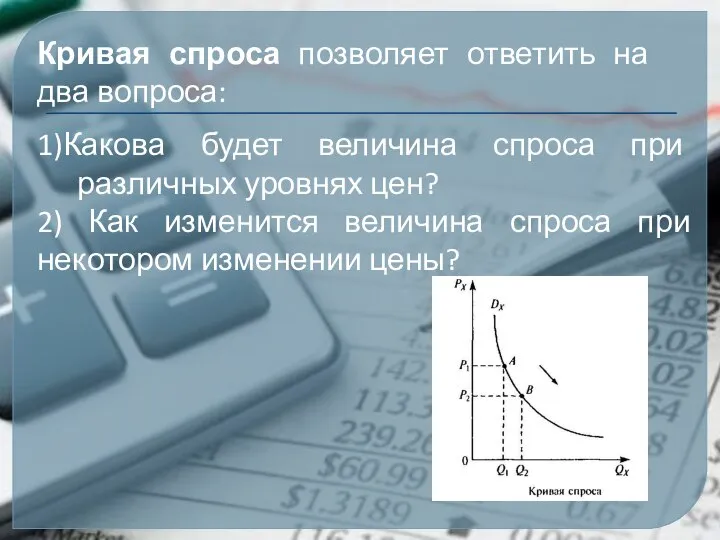 1)Какова будет величина спроса при различных уровнях цен? 2) Как изменится