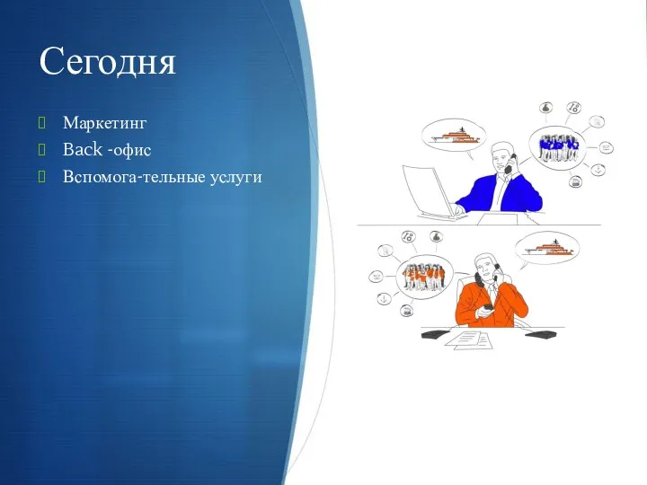 Сегодня Маркетинг Back -офис Вспомога-тельные услуги