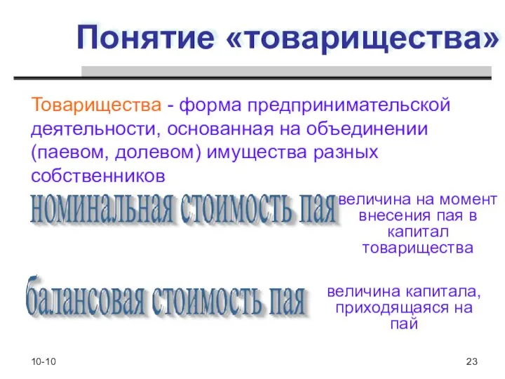 10-10 23 Понятие «товарищества» Товарищества - форма предпринимательской деятельности, основанная на