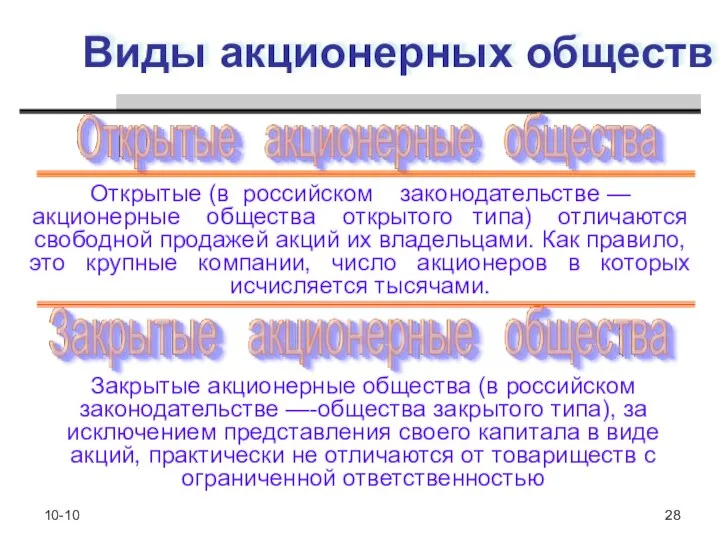 10-10 28 Виды акционерных обществ Открытые (в российском законодательстве — акционерные