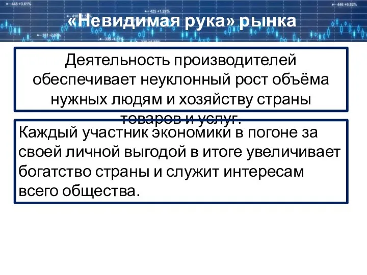 «Невидимая рука» рынка Деятельность производителей обеспечивает неуклонный рост объёма нужных людям