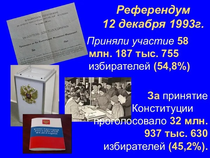 Референдум 12 декабря 1993г. Приняли участие 58 млн. 187 тыс. 755