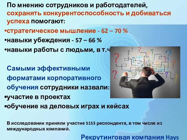 По мнению сотрудников и работодателей, сохранять конкурентоспособность и добиваться успеха помогают: