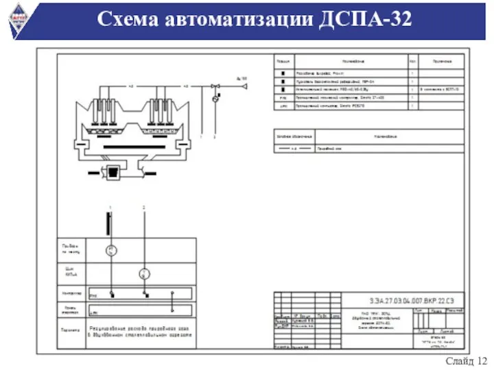 Схема автоматизации ДСПА-32 Слайд 12