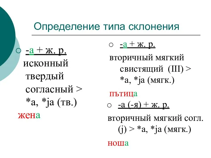 Определение типа склонения -а + ж. р. исконный твердый согласный >