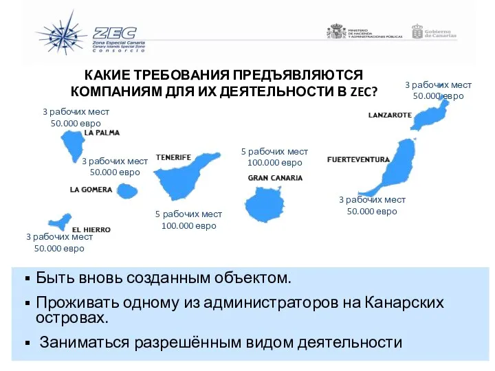 Быть вновь созданным объектом. Проживать одному из администраторов на Канарских островах.