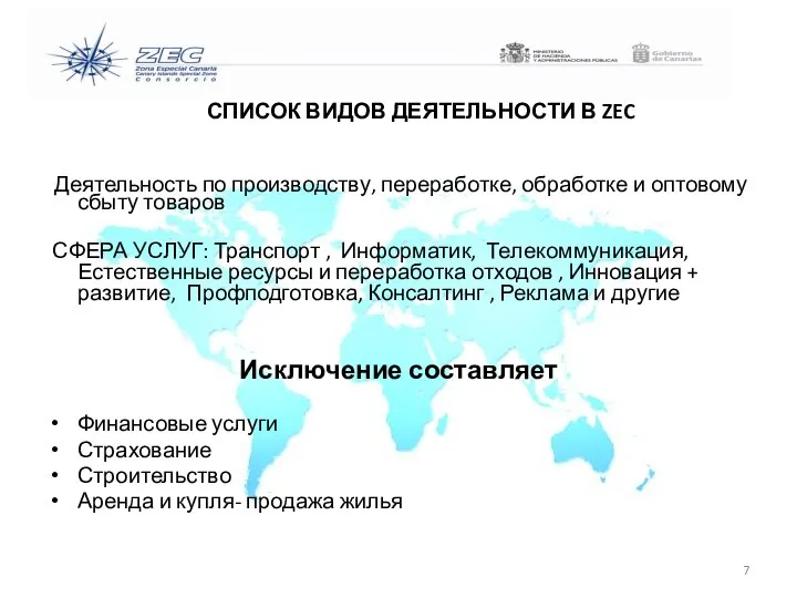 СПИСОК ВИДОВ ДЕЯТЕЛЬНОСТИ В ZEC Деятельность по производству, переработке, обработке и