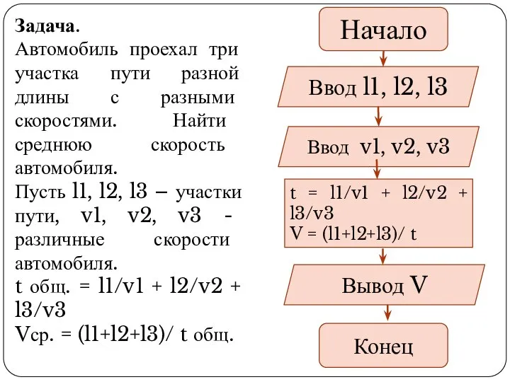 Задача. Автомобиль проехал три участка пути разной длины с разными скоростями.