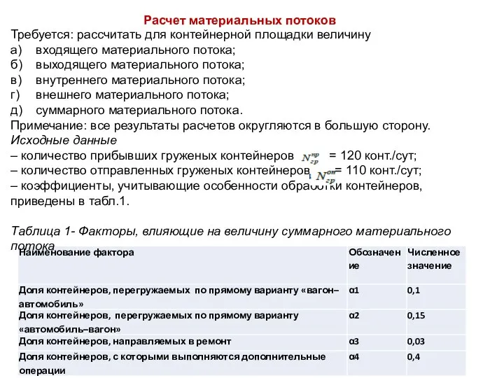 Расчет материальных потоков Требуется: рассчитать для контейнерной площадки величину а) входящего