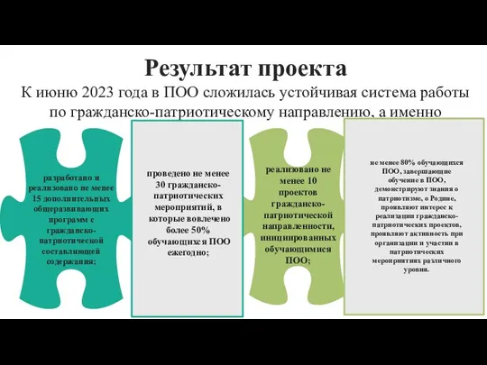 Результат проекта К июню 2023 года в ПОО сложилась устойчивая система