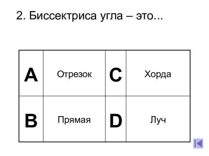 2. Биссектриса угла – это...