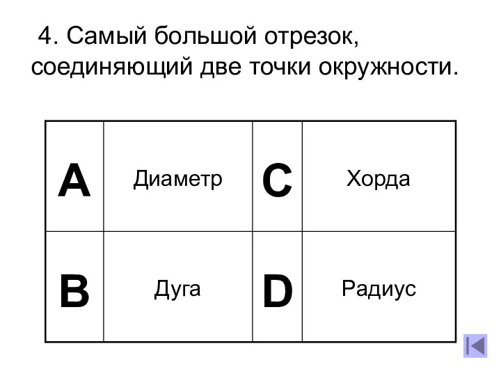 4. Самый большой отрезок, соединяющий две точки окружности.