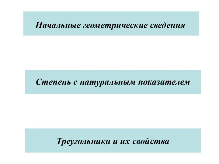 Треугольники и их свойства Треугольники и их свойства Начальные геометрические сведения Степень с натуральным показателем