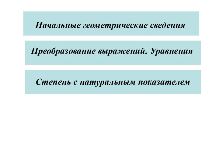 Начальные геометрические сведения Начальные геометрические сведения Преобразование выражений. Уравнения Степень с натуральным показателем