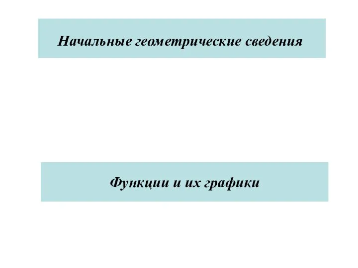 Функции и их графики Функции и их графики Начальные геометрические сведения