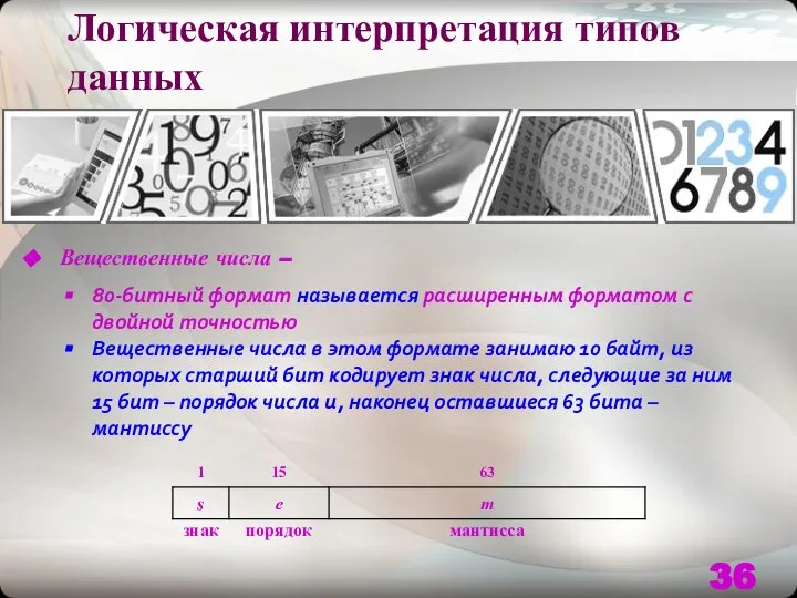 Логическая интерпретация типов данных Вещественные числа – 80-битный формат называется расширенным