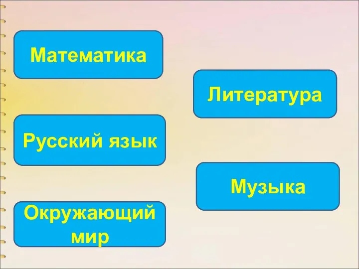 Математика Русский язык Окружающий мир Литература Музыка