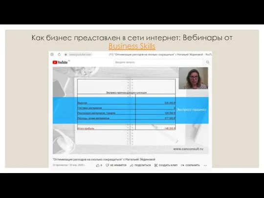 Как бизнес представлен в сети интернет: Вебинары от Business Skills