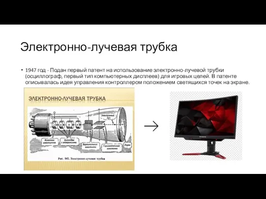 Электронно-лучевая трубка 1947 год - Подан первый патент на использование электронно-лучевой