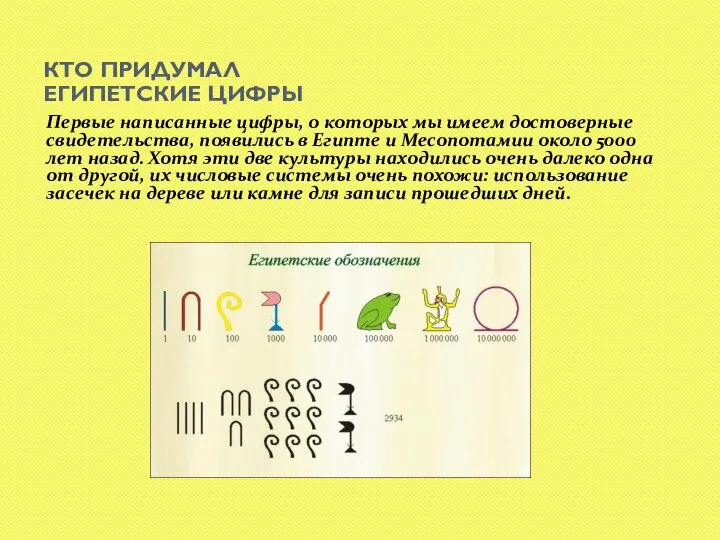 КТО ПРИДУМАЛ ЕГИПЕТСКИЕ ЦИФРЫ Первые написанные цифры, о которых мы имеем