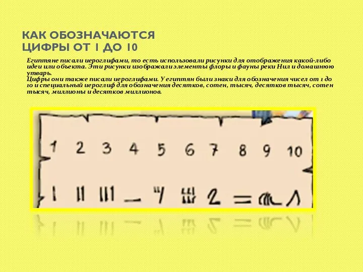 КАК ОБОЗНАЧАЮТСЯ ЦИФРЫ ОТ 1 ДО 10 Египтяне писали иероглифами, то