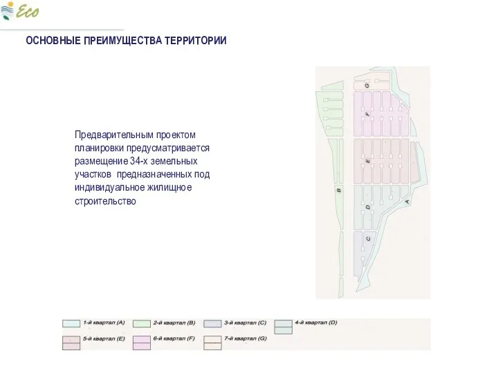 ОСНОВНЫЕ ПРЕИМУЩЕСТВА ТЕРРИТОРИИ Предварительным проектом планировки предусматривается размещение 34-х земельных участков предназначенных под индивидуальное жилищное строительство