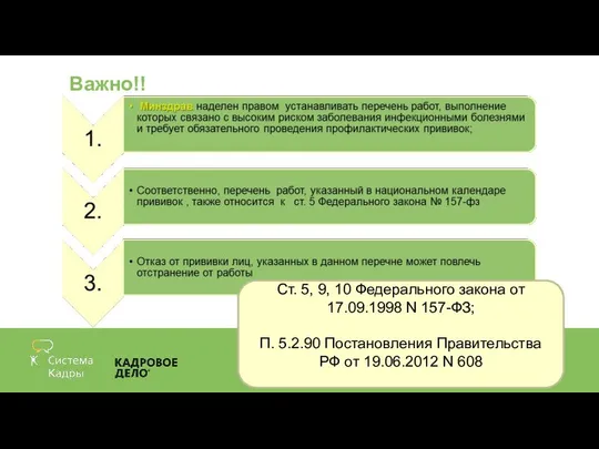 Важно!! Ст. 5, 9, 10 Федерального закона от 17.09.1998 N 157-ФЗ;