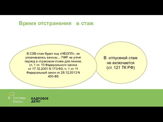 Время отстранения в стаж В отпускной стаж не включается (ст. 121