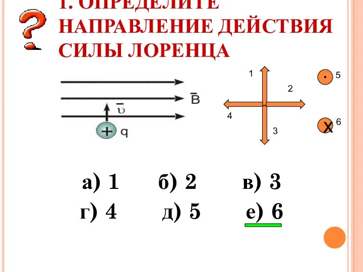 1. ОПРЕДЕЛИТЕ НАПРАВЛЕНИЕ ДЕЙСТВИЯ СИЛЫ ЛОРЕНЦА а) 1 б) 2 в)