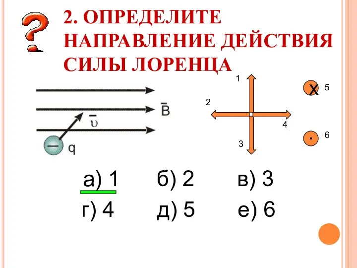 2. ОПРЕДЕЛИТЕ НАПРАВЛЕНИЕ ДЕЙСТВИЯ СИЛЫ ЛОРЕНЦА ▪ х 1 2 3