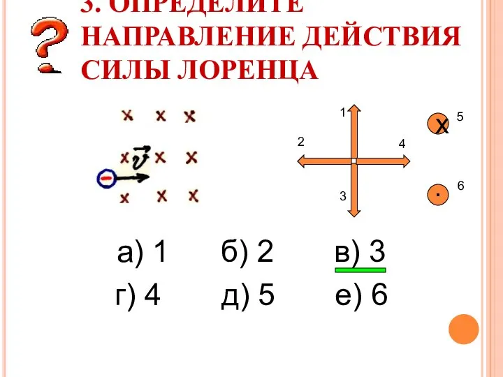 3. ОПРЕДЕЛИТЕ НАПРАВЛЕНИЕ ДЕЙСТВИЯ СИЛЫ ЛОРЕНЦА а) 1 б) 2 в)