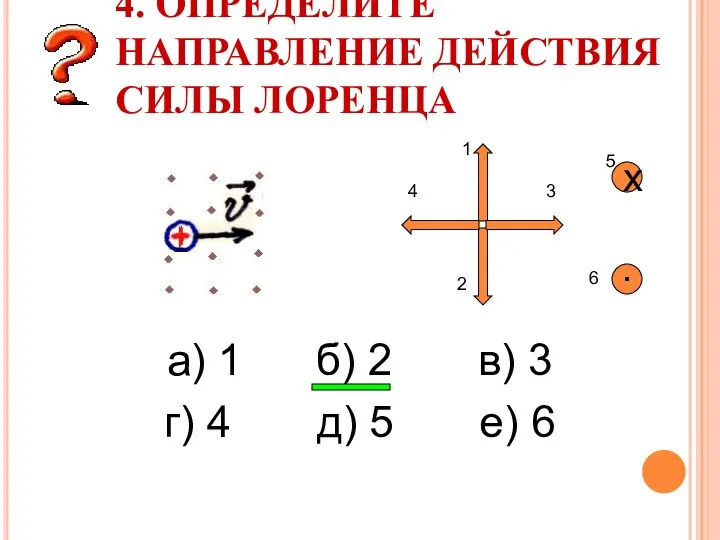 4. ОПРЕДЕЛИТЕ НАПРАВЛЕНИЕ ДЕЙСТВИЯ СИЛЫ ЛОРЕНЦА а) 1 б) 2 в)