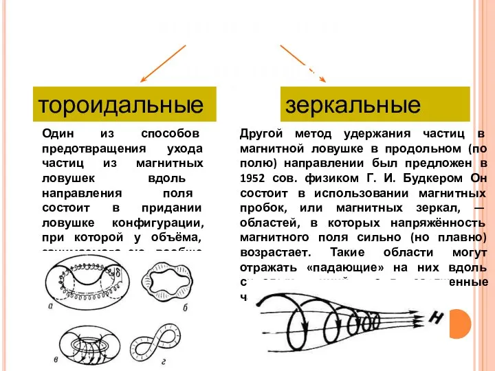 тороидальные зеркальные Один из способов предотвращения ухода частиц из магнитных ловушек