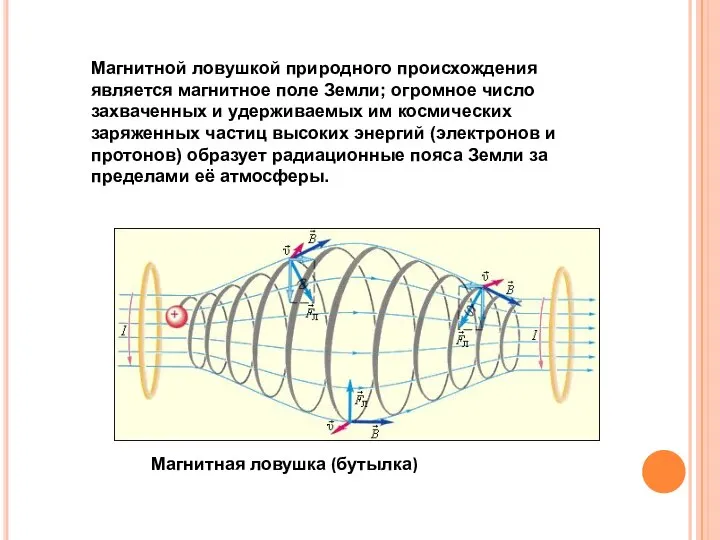 Магнитной ловушкой природного происхождения является магнитное поле Земли; огромное число захваченных