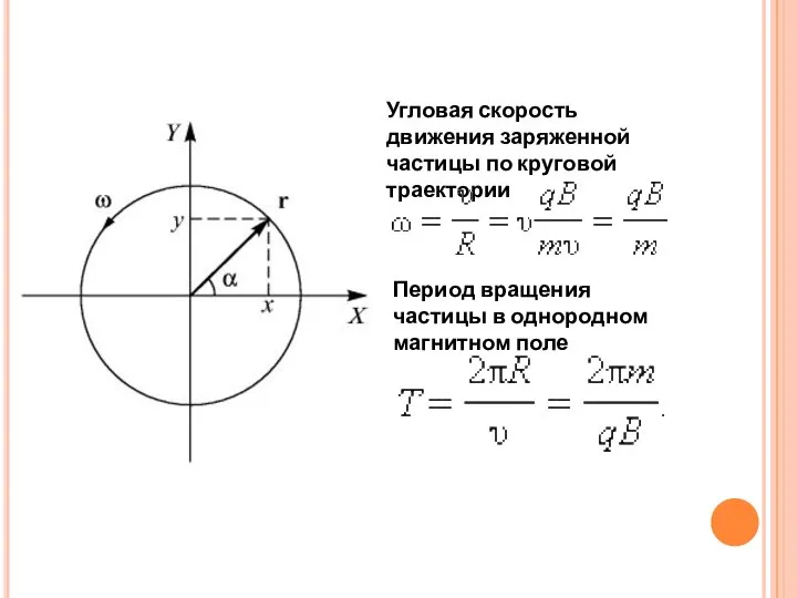 Угловая скорость движения заряженной частицы по круговой траектории Период вращения частицы в однородном магнитном поле