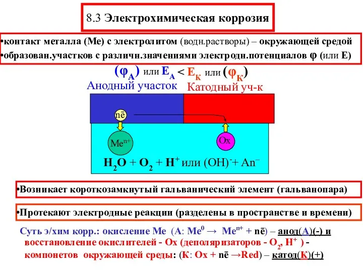 8.3 Электрохимическая коррозия контакт металла (Ме) с электролитом (водн.растворы) – окружающей